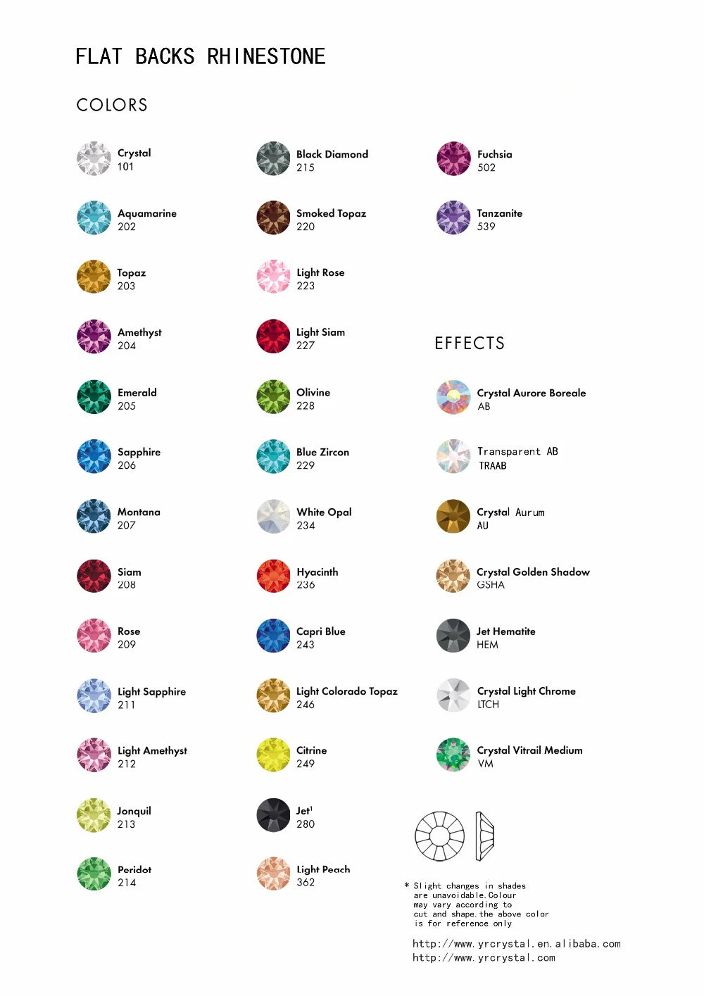 YANRUO 2088NoHF All Sizes Emerald Flatback 3D Nail Art Glitter Gems Strass Crystal Green Stones Non Hotfix Rhinestones