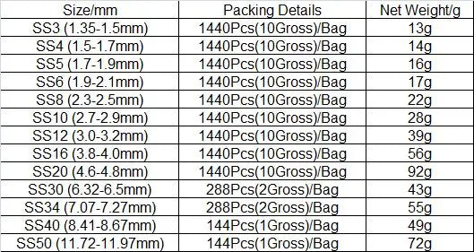 YANRUO 2088 Rainbow Rose Gold DIY Non Hotfix Rhinestones Cold Fixation Flat Back Strass Crystals Glass Stones For Clothing