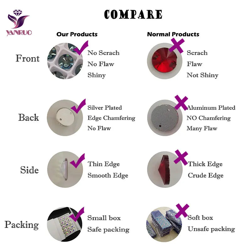 Round Sew-On Glass Rhinestones – Crystal & AB Colours